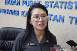 BPS harapkan masyarakat dukung sensus pertanian 2023