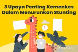 Pemkab Kolaka Timur target menurunkan angka stunting 14 persen 2024