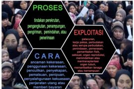 Polres Banjar sosialisasi pencegahan dan penanganan Tindak Pidana Perdagangan Orang