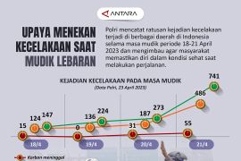 Upaya menekan kecelakaan saat mudik Lebaran