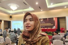 Dukcapil Bandarlampung telah sesuaikan 26.000 data warga sesuai pemekaran