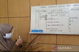 DPRK usul tiga nama Pj Bupati Simeulue, Ahmadlyah raih suara terbanyak