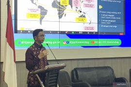 Upaya tingkatkan ekspor, Kemendag siapkan FTA Center di Kota Malang