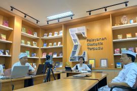 BPS Bali: Jadi daerah pariwisata akibatkan impor barang konsumsi naik