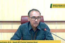 BPS: Kunjungan wisman ke Sumbar naik 12,78 persen