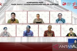 OJK: Pencabutan status pandemi COVID-19 berdampak positif ke sektor keuangan