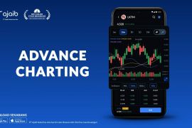 Ajaib Sekuritas sebut tak ada gangguan sistem dalam tagihan Rp1,8 M