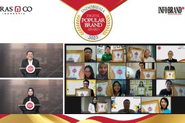 INFOBRAND.ID umumkan brand digital terpopular di 2023