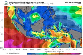 Masyarakat pesisir diimbau waspadai gelombang tinggi hingga enam meter