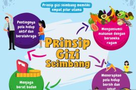 Pemprov DKI gaungkan pengendalian obesitas lewat CERDIK dan PATUH