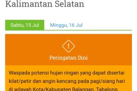 BMKG keluarkan peringatan dini waspada hujan di wilayah Kalsel