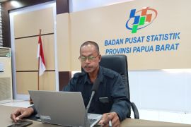 Jumlah penduduk miskin di Papua Barat turun 7,38 ribu orang