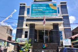 Tingkat ketimpangan pengeluaran penduduk Maluku Utara  turun