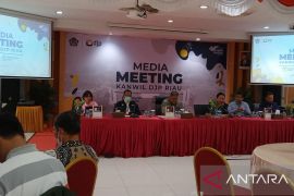 Penerimaan Pajak Kanwil DJP Riau capai Rp10,3 T