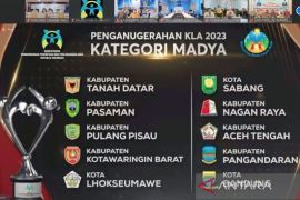 Kementerian PPPA nobatkan Nagan Raya kabupaten layak anak