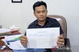 Astakira Pembaharuan Cianjur berhasil tangani seratusan kasus TPPO