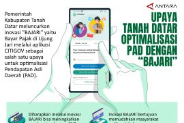 Upaya Tanah Datar Optimalisasi PAD dengan "BAJARI"