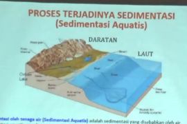KKP yakinkan sedimentasi laut tak rusak ekosistem