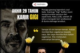 Akhir 28 tahun karir Gianluigi Buffon