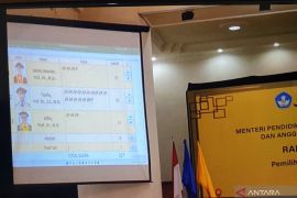 Taufiq Marwa terpilih jadi Rektor Unsri