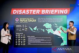BNPB: Kekeringan di Papua Tengah dipengaruhi musim dingin di Australia