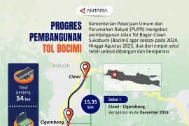 Progres pembangunan Tol Bocimi