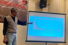 Versi SCC, Khofifah dan Emil masih berpotensi lanjutkan masa jabatan