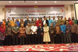 Bawaslu: 1.600 baliho spanduk tersebar di Babel belum ada potensi pelanggaran