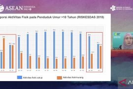 Kemenkes gelar ASEAN Car Free Day untuk promosi kesehatan