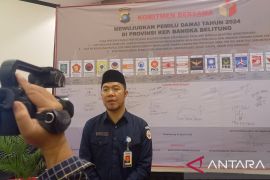 Bawaslu Bangka Belitung kerahkan 4.671 awasi tahapan Pemilu 2024