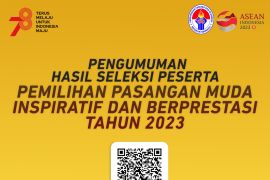 Kemenpora umumkan hasil seleksi pemilihan pasangan muda inspiratif