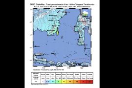 Gempa magnitudo 7,4 guncang Tanah Bumbu Kalsel