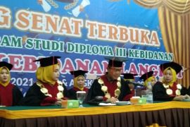 Selama 21 tahun Akademi Kebidanan Langkat meluluskan 1.463 mahasiswa