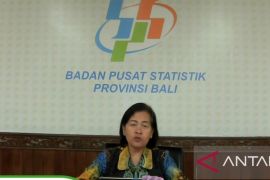 Neraca perdagangan Bali Juli 2023 alami surplus 37,13 juta dolar AS