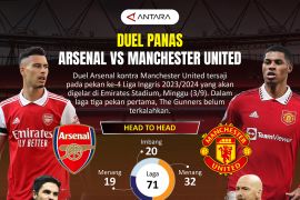 Duel panas Arsenal vs Manchester United