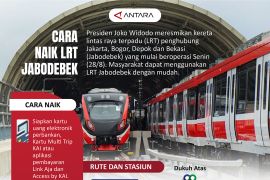 Cara naik LRT Jabodebek