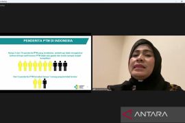 Kemenkes: Penyakit kardiovaskular sebabkan kematian terbanyak di  di Indonesia