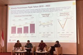 Kemenkeu: Perpajakan 2024 diarahkan untuk perkuat ketahanan ekonomi