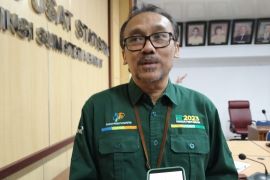 BPS sebut nilai tukar petani Sumatera Barat naik