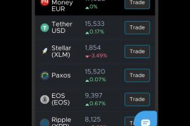 Bappebti catat transaksi kripto capai Rp122 triliun Januari-November 2023