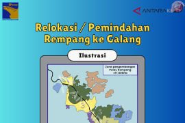 Rencana pengembangan Pulau Rempang dan Pulau Galang oleh BP Batam