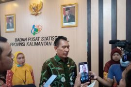 Neraca perdagangan Kalbar surplus 987,46 juta dolar AS