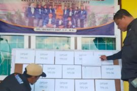 Bawaslu Ambon temukan caleg  ASN belum  ajukan SK pengunduran diri