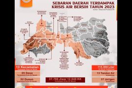 BPBD Probolinggo distribusikan 715.000 liter air bersih ke 20 desa