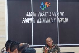 Frekuensi penerbangan dari dan ke Kalteng selama Agustus 2023 alami penurunan
