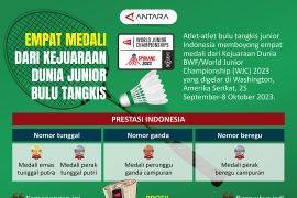 Empat medali dari Kejuaraan Dunia Junior bulu tangkis