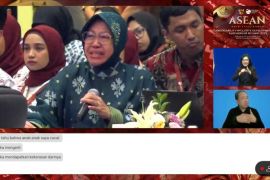 Mensos Risma terharu ungkap anak-anak disabilitas rentan jadi korban kekerasan di AHLF