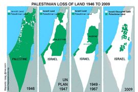 Menguak lagi akar historis konflik Palestina dengan Israel
