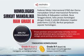 Homologasi Sirkuit Mandalika raih Grade A