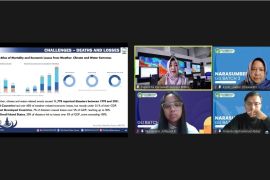 BMKG ajak generasi muda lakukan aksi nyata